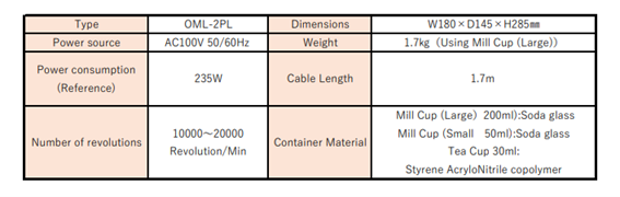 Sanplatec | High Quality Labware Made in JAPAN